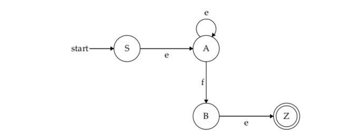 Pasted image 20251209111258.png